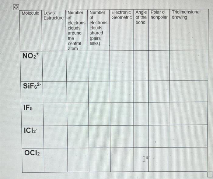 estructura de lewis de if5