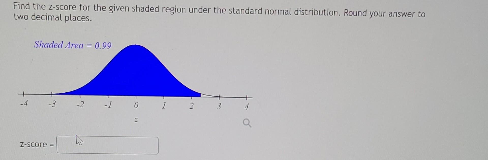 Solved Find The Z Score For The Given Shaded Region Under 5693