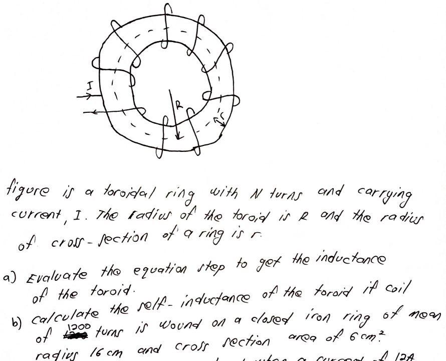 Solved b) calculate the selfinductance of the toroid if