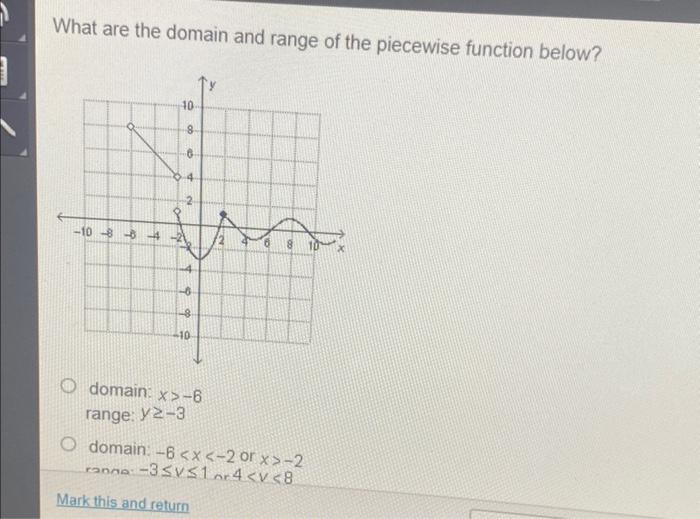 Solved What are the domain and range of the piecewise | Chegg.com