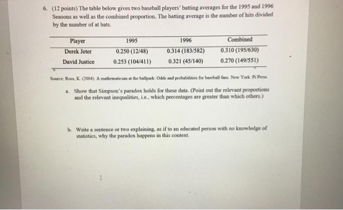 Solved 22. Simpson's Paradox, Jeter -VS- Justice: In