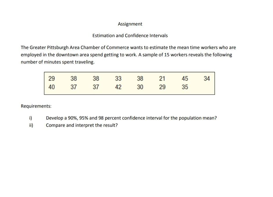 Solved Assignment Estimation and Confidence intervals The | Chegg.com