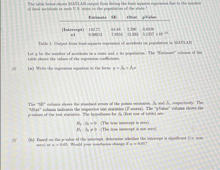 Solved The table below shows MATLAB output from fitting the | Chegg.com