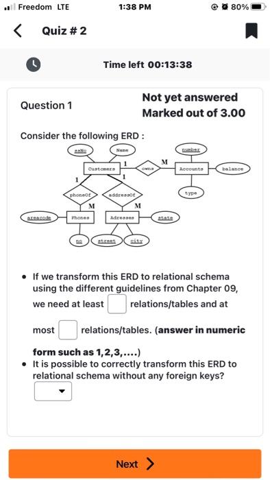 Solved Consider The Following ERD : If We Transform This | Chegg.com