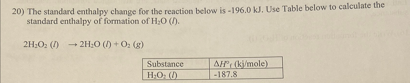 standard enthalpy change of reaction a level definition