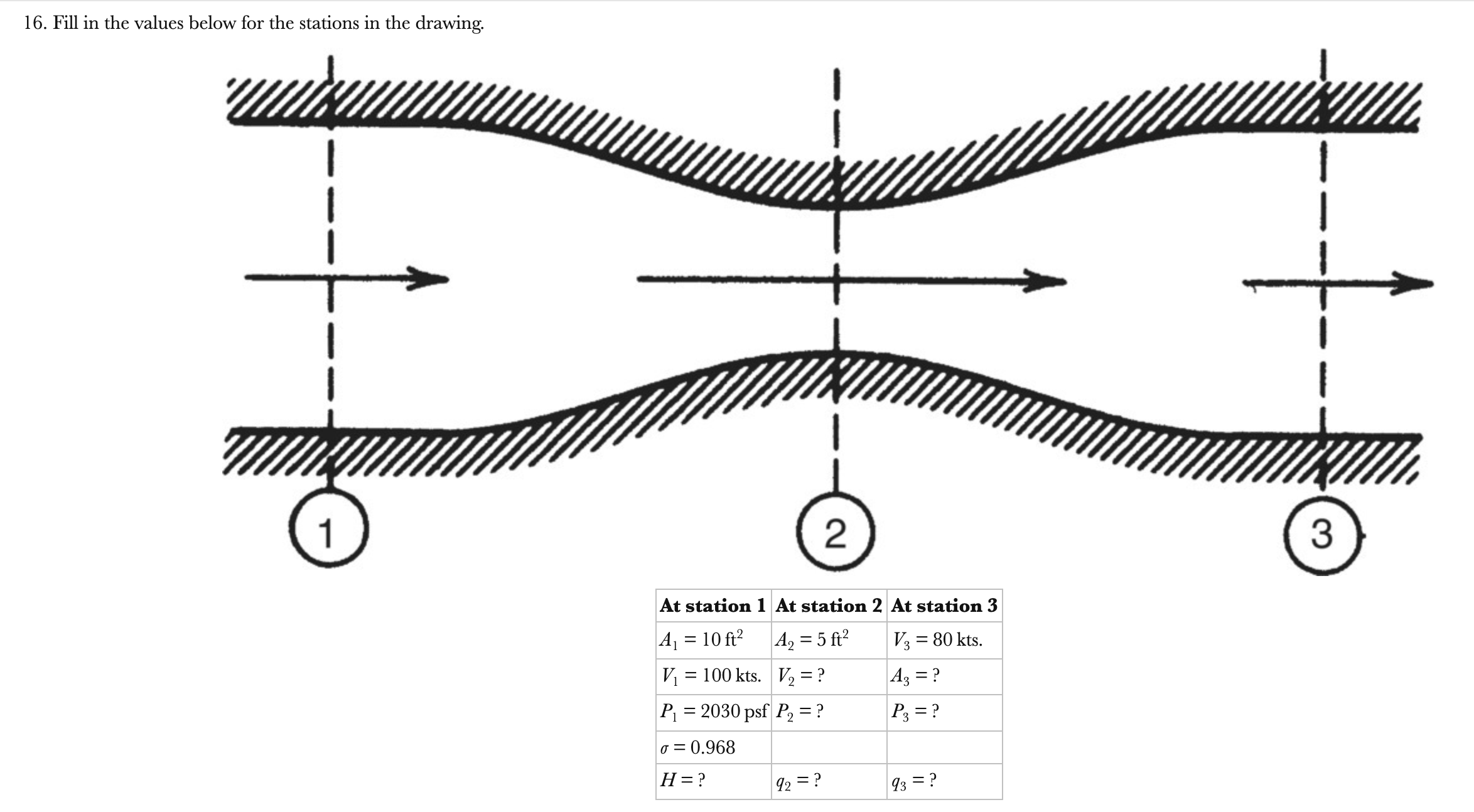 Solved Fill in the values below for the stations in the | Chegg.com