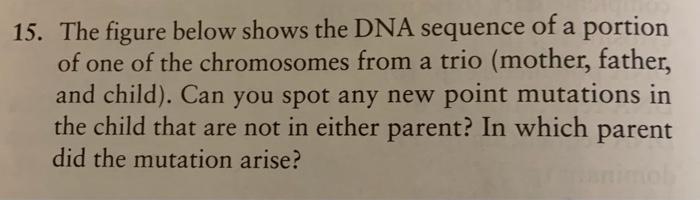Solved 15. The figure below shows the DNA sequence of a | Chegg.com