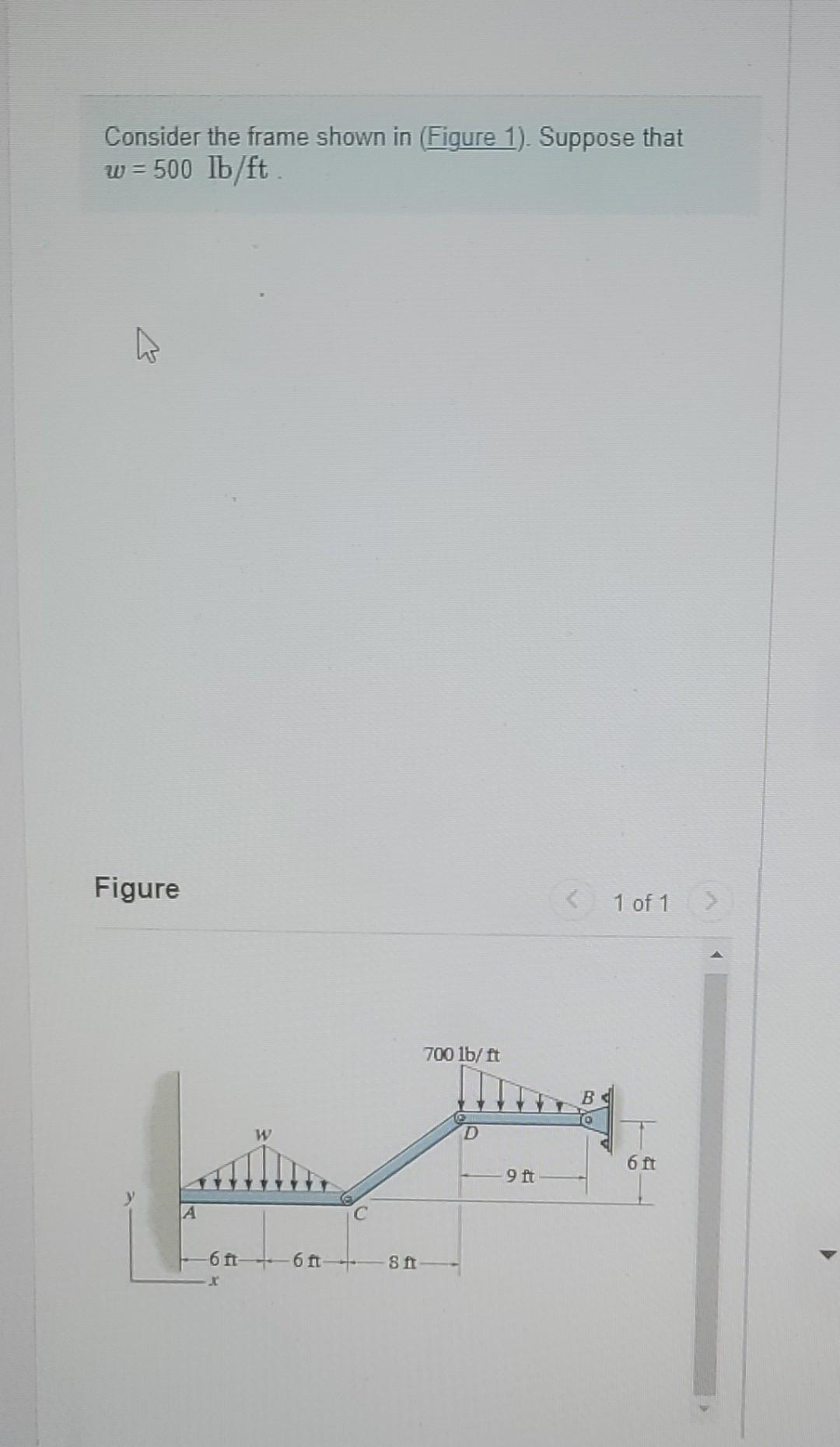 Solved Consider the frame shown in (Figure 1). Suppose that | Chegg.com