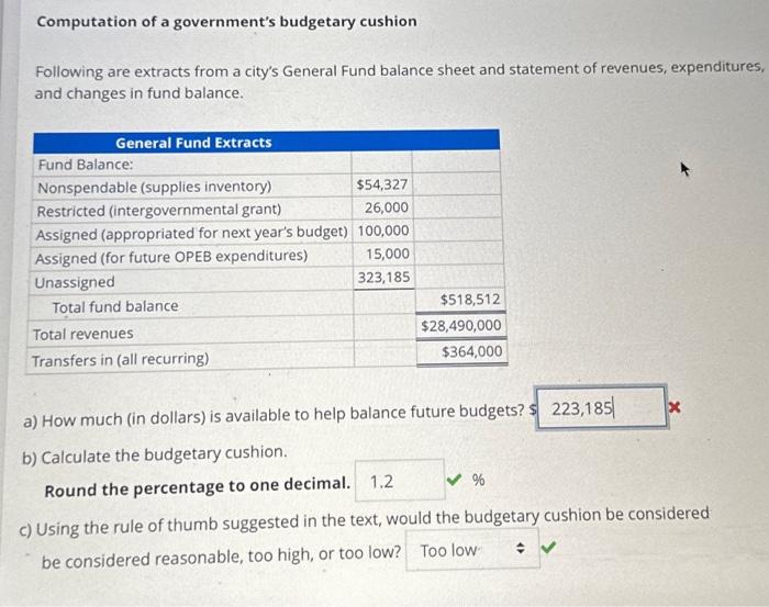 Solved Computation Of A Government's Budgetary Cushion | Chegg.com