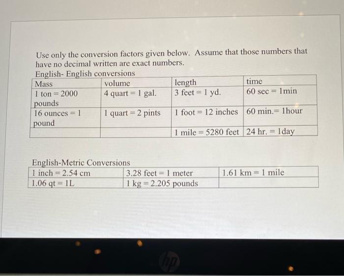 Solved Use only the conversion factors given below. Assume | Chegg.com