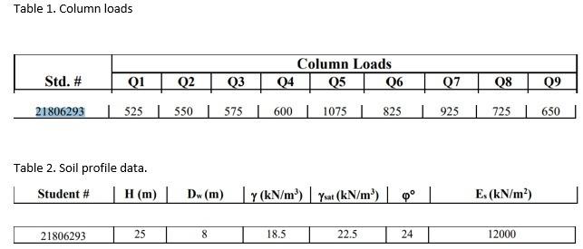 Solved A proposed building plan is as shown in Figure 1. | Chegg.com