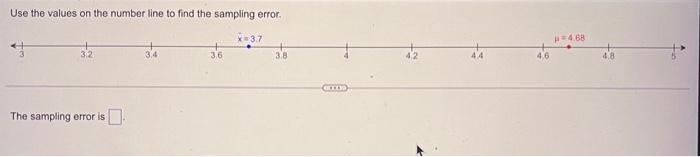 Solved Use the values on the number line to find the | Chegg.com