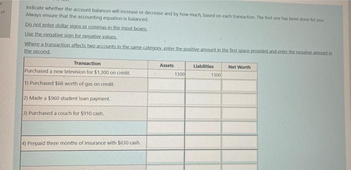 Solved of Indicate whether the account balances will | Chegg.com
