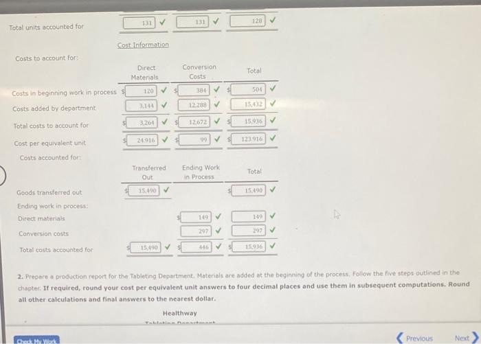Solved Weighted Average Method, Twa-Department Anslysis, | Chegg.com