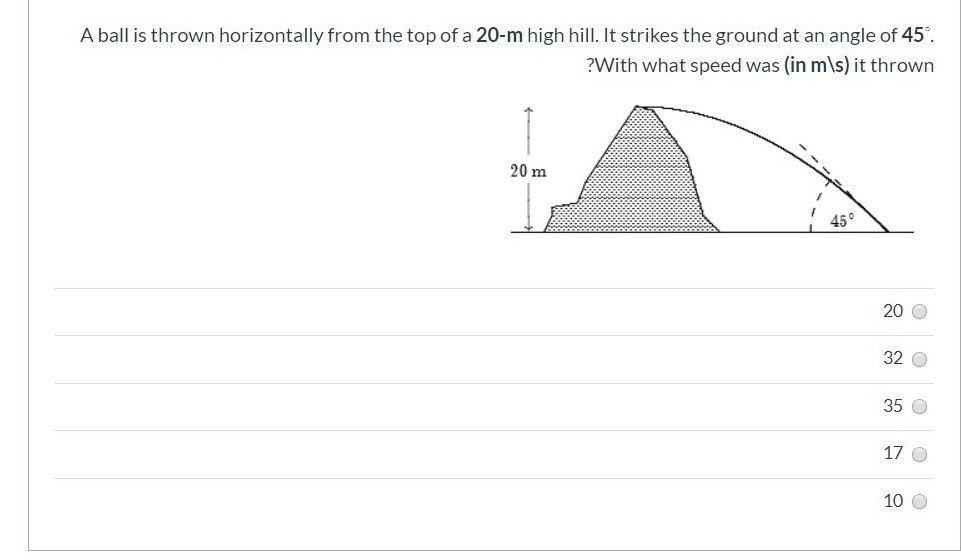 Solved A ball is thrown horizontally from the top of a 20m