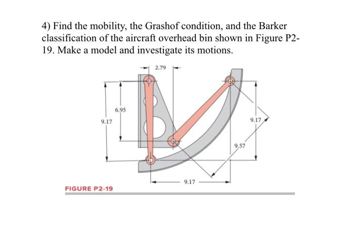 Solved 4 Find the mobility the Grashof condition and the