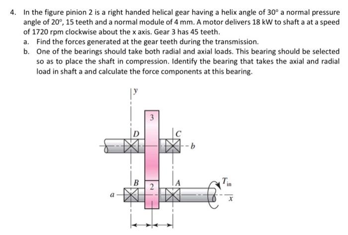 Solved 4 In The Figure Pinion 2 Is A Right Handed Helical