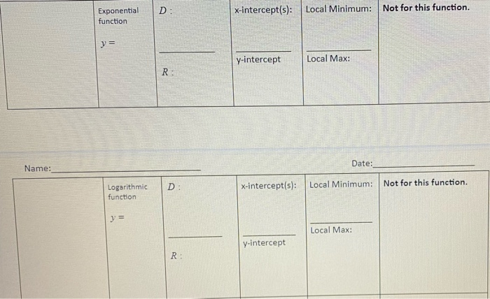 Solved Original Function Disregard Desmos Restrictions Chegg