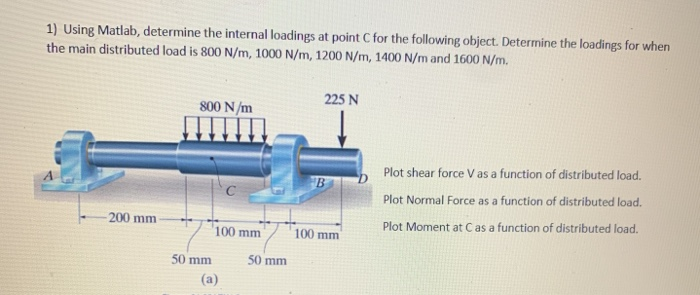 Solved 1) Using Matlab, determine the internal loadings at | Chegg.com