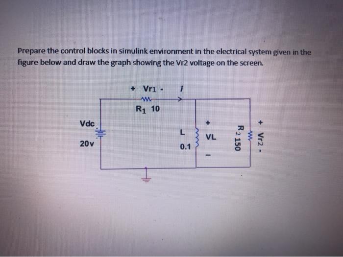 Solved Prepare the control blocks in simulink environment in | Chegg.com
