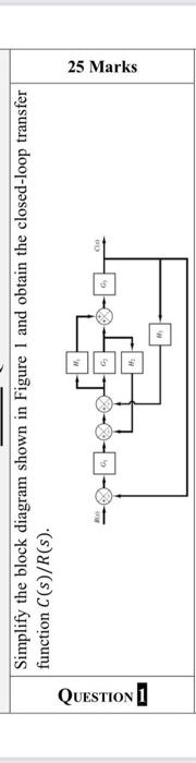 Solved Simplify the block diagram shown in Figure 1 and | Chegg.com