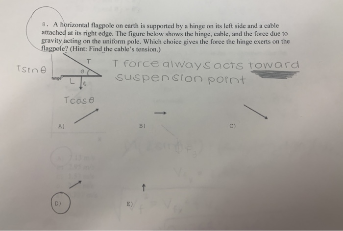 Solved 8. A horizontal flagpole on earth is supported by a | Chegg.com