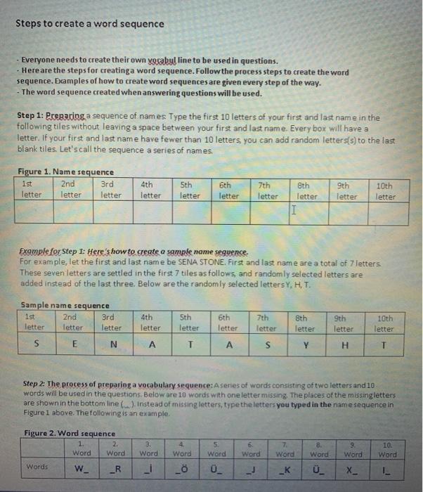 Solved Steps to create a word sequence - Everyone needs to | Chegg.com