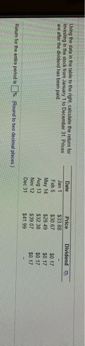 Solved Using the data in the table to the right calculate | Chegg.com