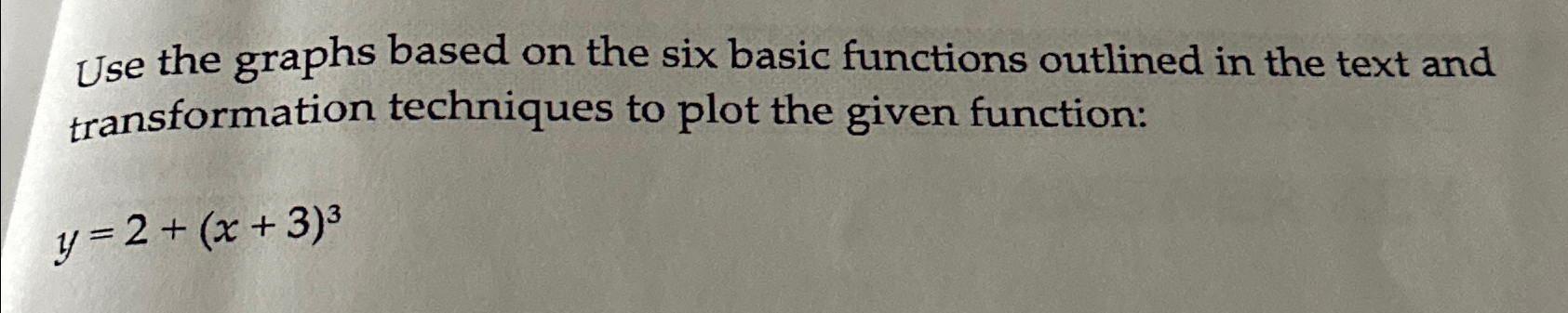 Solved Use the graphs based on the six basic functions | Chegg.com