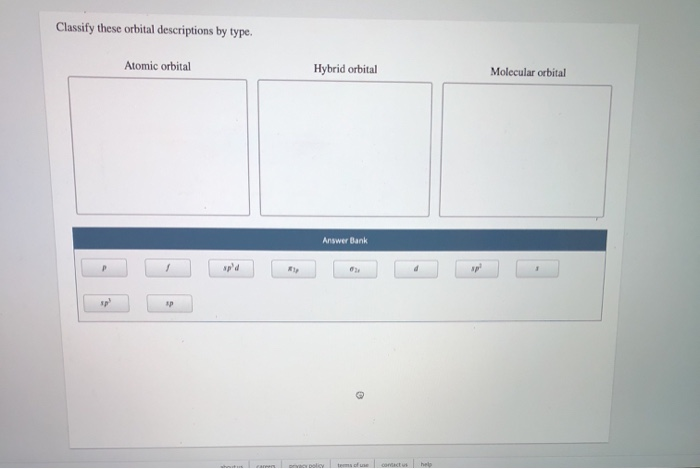 classify these atomic orbitals