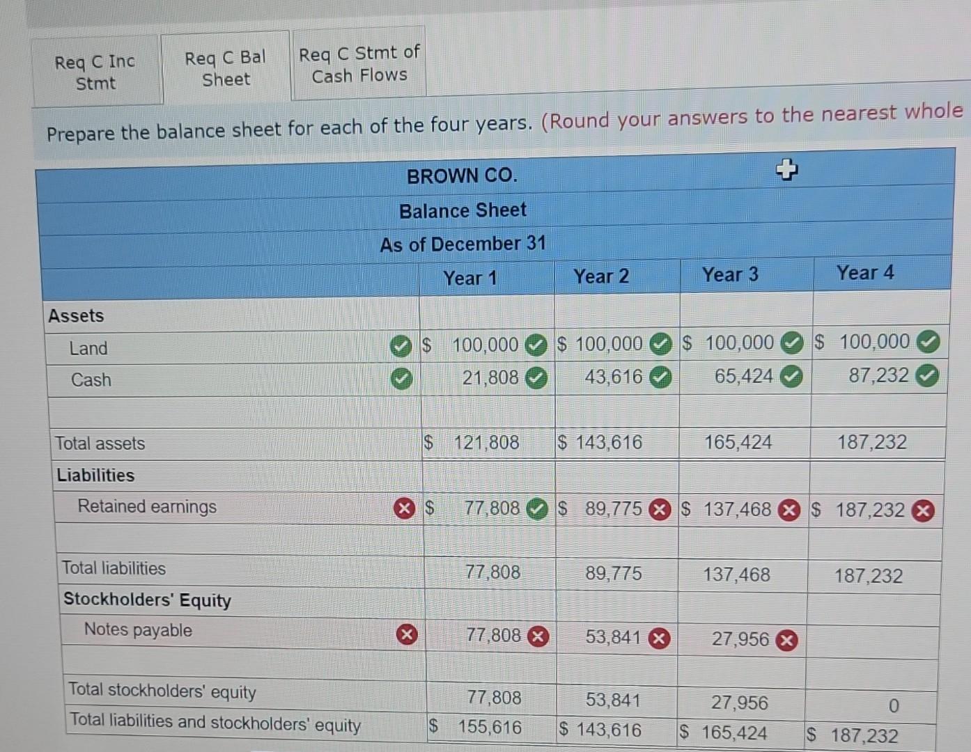 Solved On January 1, Year 1, Brown Co. Borrowed Cash From | Chegg.com