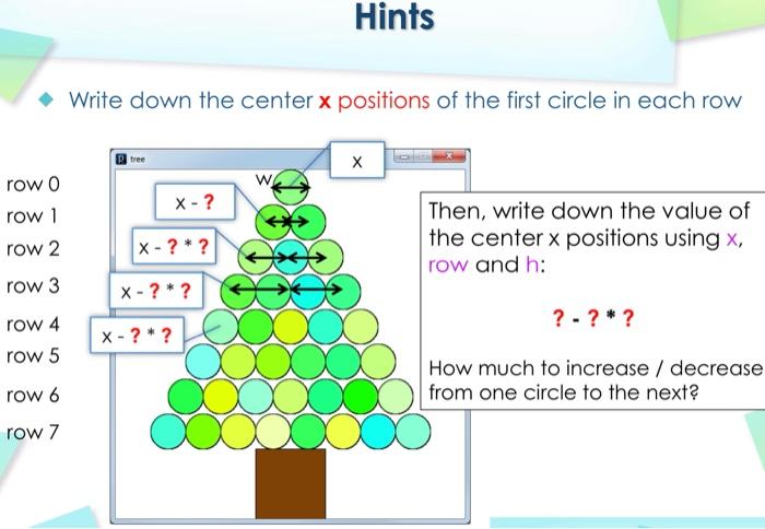 Solved How to use for loops to draw a tree with changing | Chegg.com