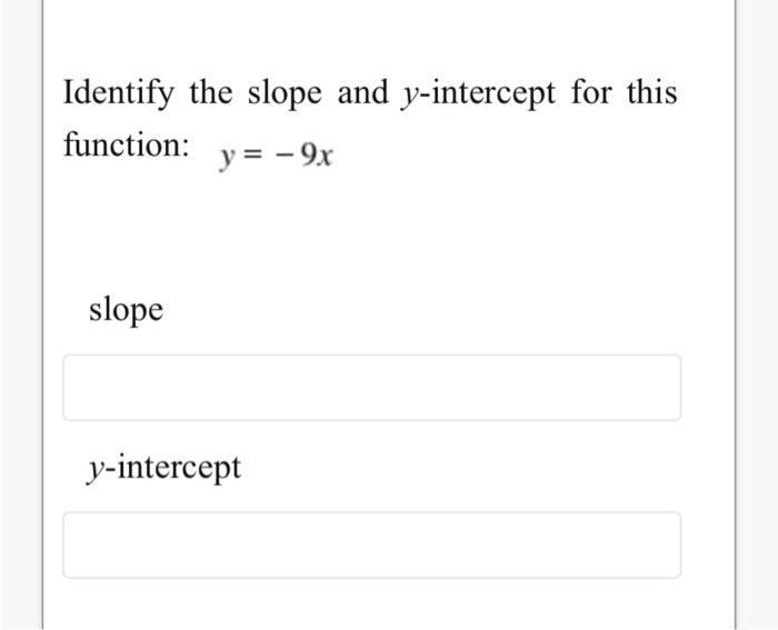 Solved Identify the slope and y-intercept for this function: | Chegg.com
