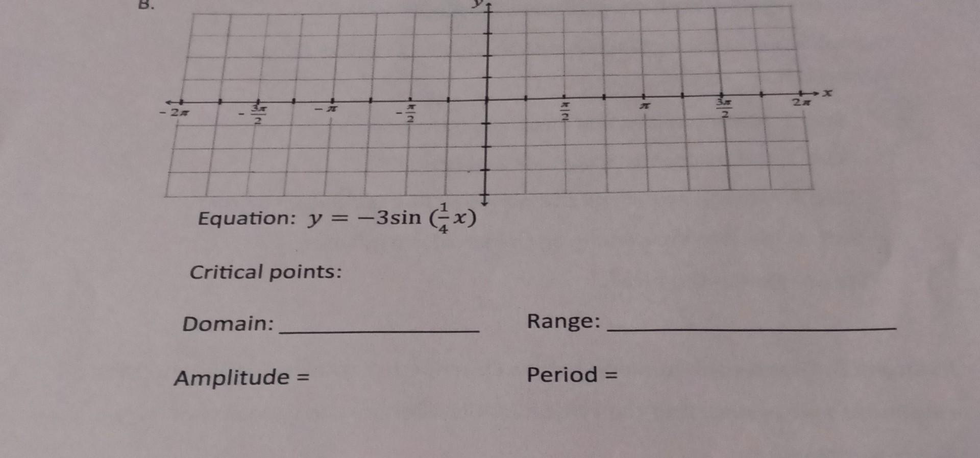 solved-graph-the-function-below-describe-the-chegg
