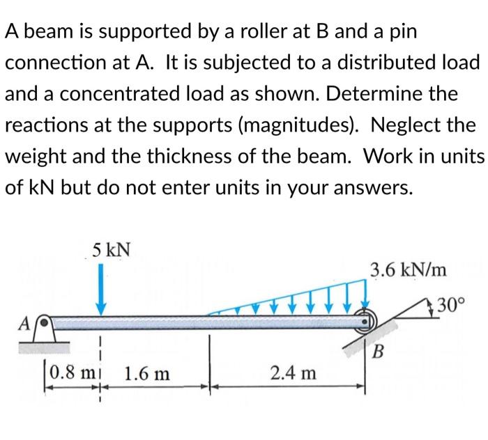 Solved A Beam Is Supported By A Roller At B And A Pin | Chegg.com