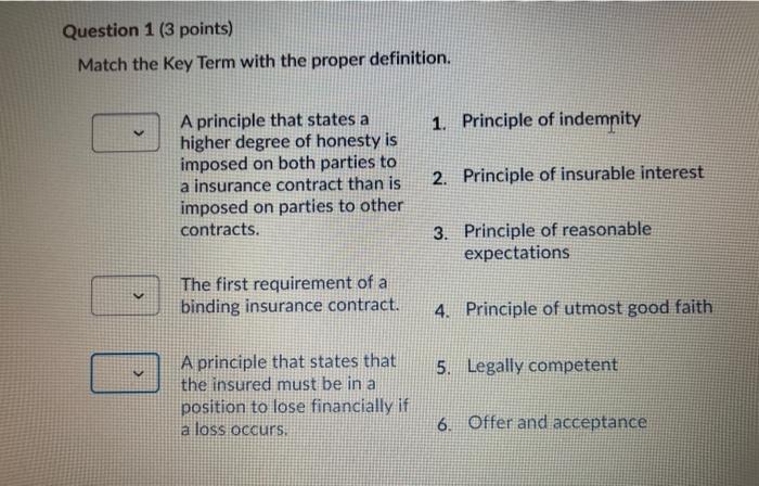 Insurance binder, Definition