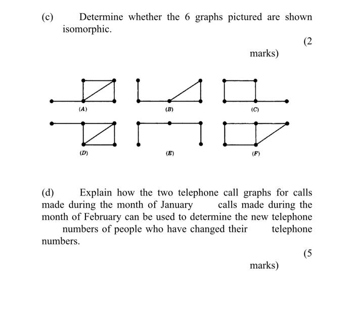 Solved (c) Determine whether the 6 graphs pictured are shown | Chegg.com
