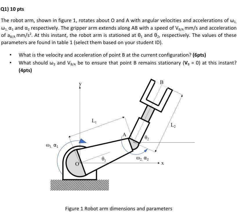Solved Q1) 10 pts The robot arm, shown in figure 1, rotates | Chegg.com