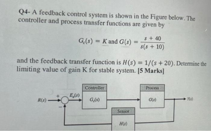 Solved Q4- A Feedback Control System Is Shown In The Figure | Chegg.com