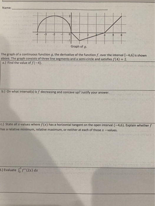 Solved Name: 3 -2 ON 1 Graph of g. The graph of a continuous | Chegg.com