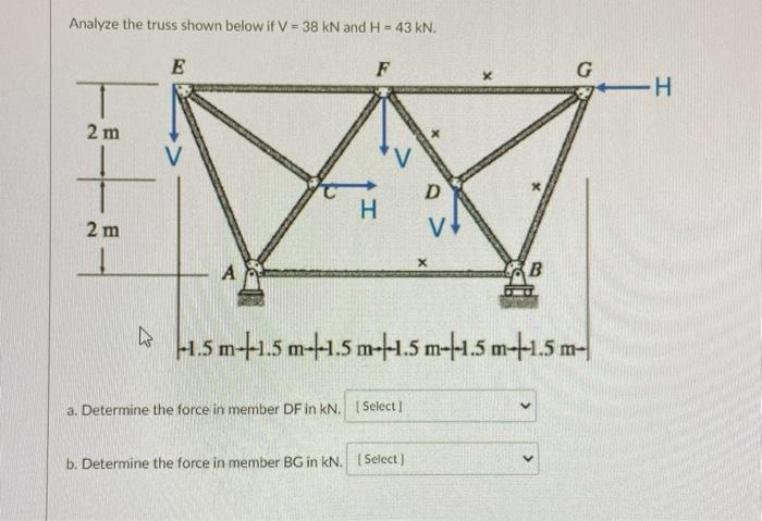 Solved Analyze the truss shown below if V = 38 kN and H = 43 | Chegg.com