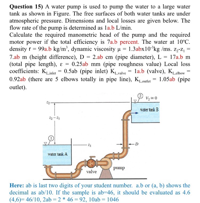 Solved Question 15) A Water Pump Is Used To Pump The Water | Chegg.com