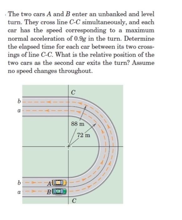 Solved The Two Cars A And B Enter An Unbanked And Level | Chegg.com