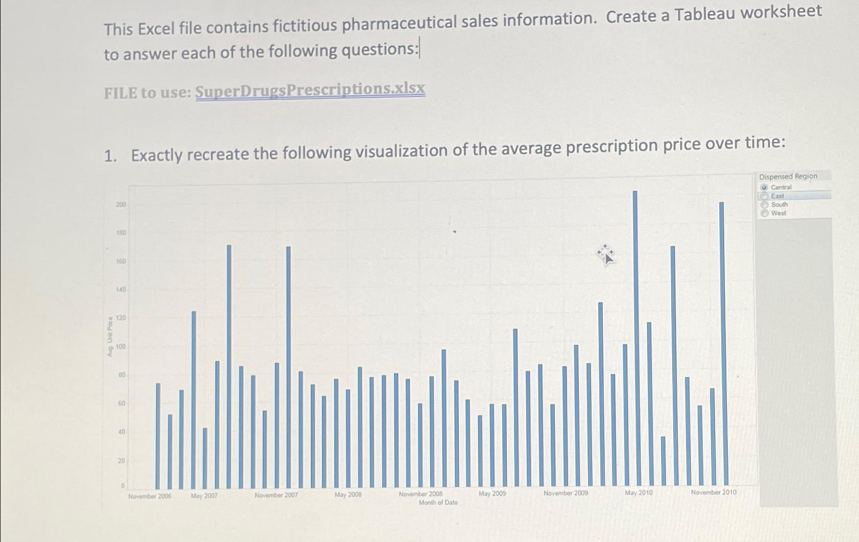 Solved This Excel file contains fictitious pharmaceutical | Chegg.com