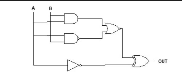 Solved write there verilog code and also it's truth table. | Chegg.com