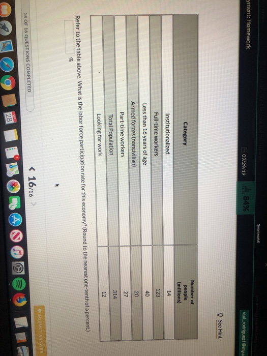 Smartwork5 registration picture