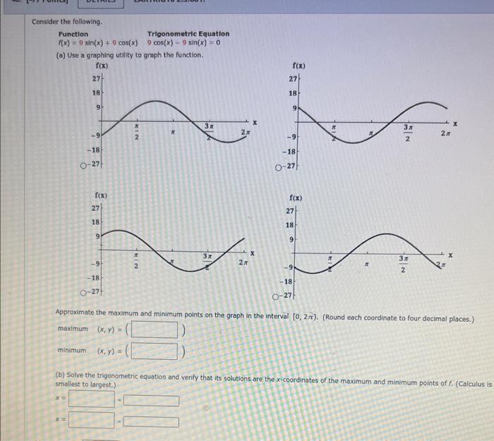 Solved Consider the following. Function | Chegg.com