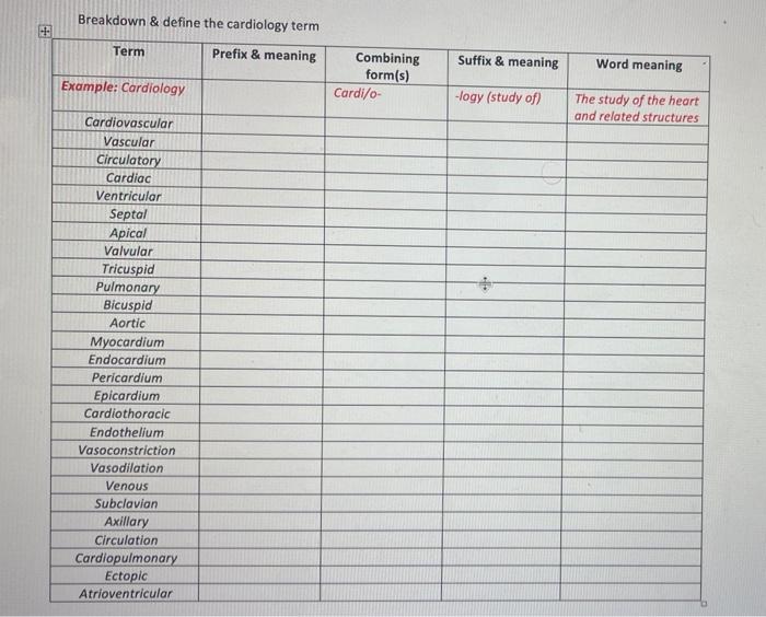 solved-breakdown-define-the-cardiology-term-term-prefix-chegg