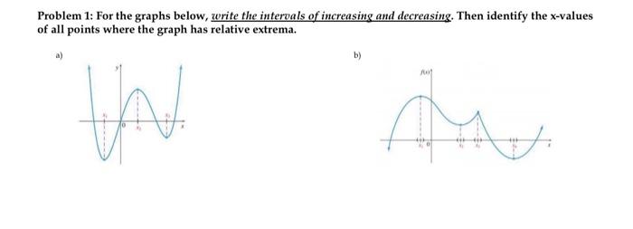 Solved Problem 1: For the graphs below, write the intervals | Chegg.com