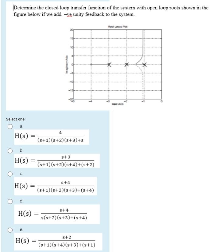 Solved Determine the closed loop transfer function of the | Chegg.com